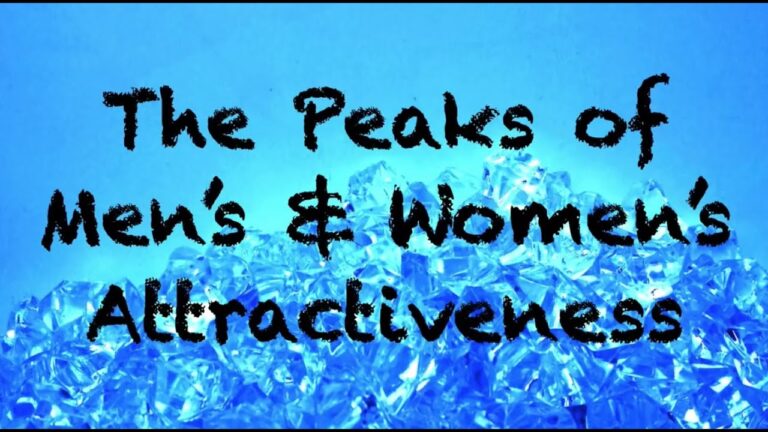 The Peaks of Men’s and Women’s Attractiveness